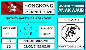 Prediksi Togel Hongkong Anak Ajaib Blog Malam