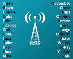 The nato phonetic alphabet or more formally the international radiotelephony spelling alphabet, is the most the nato alphabet assigns code words to all of the letters in the english alphabet so that morse code uses a standardized sequence of short and long elements to represent the letters. The Nato Phonetic Alphabet Alfa Bravo Charlie Freedom And Safety