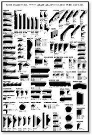 Sarasota Carpenter Moulding Profiles Woodworking Woodworking Projects Moldings And Trim