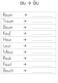 Schulmaterial Einzahl Mehrzahl Deutsch Lernen Kinder Schule
