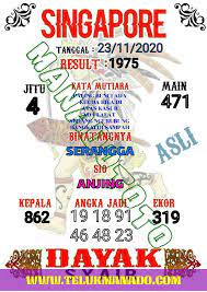 Syair Bocoran Prediksi Singapore 23 November 2020 Lucky Numbers For Lottery Singapore Lottery Strategy