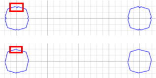 Linear dimensionality reduction using singular value decomposition of the data to project it to a lower 2009, depending on the shape of the input data and the number of components to extract. To Apply Point Reduction Netfabb 2019 Autodesk Knowledge Network