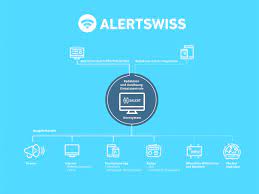 Alertswiss is developed by bundesamt für bevölkerungsschutz and listed under education app. Alerts And Information Now Available Via Alertswiss Alertswiss Blog