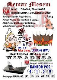 Syair Hongkong 30 Oktober 2020 Bangau Pencak Silat Danau