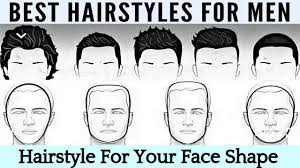Choosing the right type of hairstyle suiting the shape of your face can make you look attractive and sexier. Choose The Best Hairstyle For Your Face Shape New Men S Styles