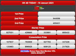 Pin Di Pengeluaran Hongkong