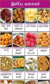This list is a great choice for planning your daily menu, party menu, kids meal, special days or festival menu and for sudden guests. Sweet Recipes Tamil For Android Apk Download