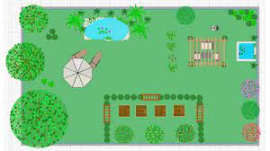 Pour bien commencer à dessiner son jardin, il faut observer autour de soi ce que l'on aime et le confronter à la. Plan De Jardin Et De Potager En Ligne