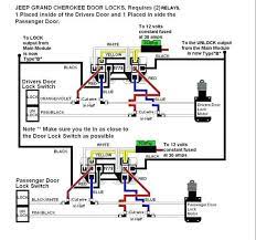 Picture Ford Starter Selenoid Wiring Diagram Ford F250 Starter Solenoid Wiring Diagram 4 Pole Lovely Post Bookingritzcarlton Info Ford Ford F150 Diagram