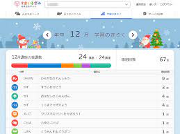 スマイルゼミの みまもるネット は便利な機能が満載 子供の成長を家族で共有 実録 スマイルゼミ体験記