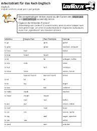 Unterricht.schule soll lehrerinnen und lehrer im unterrichtsalltag unterstützen, indem neuartige unterrichtsmaterialien (z.b. Ubungen Englisch Grammatik Kostenlos Zum Download Lernwolf De