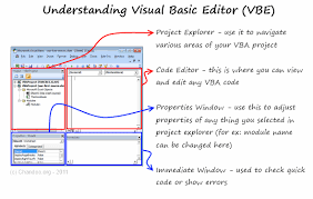 Understanding Excel Visual Basic Editor Crash Course In Excel Vba Visual Basic Programming Excel Macros Basic Programming
