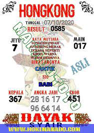 Syair Togel Hk 07 Oktober 2020 Prediksi Syair Manadototo Tanda Pernikahan Matematika Kelas Satu Tanggal