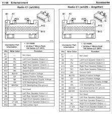 2003 Chevy Radio Wiring Diagram 2000 Chevy Silverado Chevy Trailblazer Truck Stereo