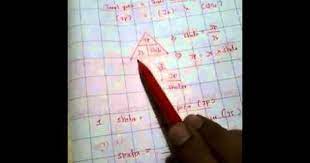 Pambahasan Pr Matematika Kelas 5 Skala