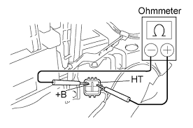 Toyota Celica Corolla Echo Mr2 1999 05 Heated Oxygen Sensor Repair Guide Autozone
