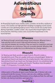Nursing Health Assessment Of The Respiratory System Nursing School Notes Nursing School Tips Cardiac Nursing