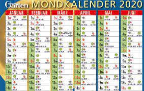 Mondkalender Gartnern Nach Dem Mond Mondkalender Garten Mondkalender Kalender