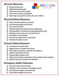 Your Childcare Safety Checklist Childcare Provider Safety Checklist Starting A Daycare