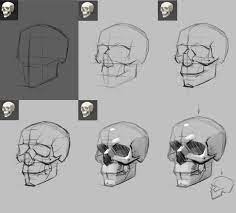 Fyeaharttips Eyecager Skulls Noses And Lips And A Great Painting Process All Done By Griffinfly Sour Skulls Drawing Skull Sketch Eyes Drawing Tumblr