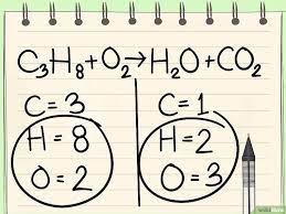 How To Balance Chemical Equations 11 Steps With Pictures Chemical Equation Balancing Equations Chemistry Balancing Equations