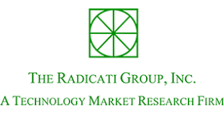 Kaspersky Endpoint Detection And Response Edr Kaspersky