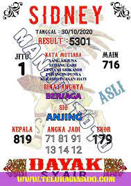 Syair Bocoran Prediksi Sydney 30 Oktober 2020 Lucky Numbers For Lottery Singapore Lottery Strategy