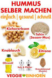 Hummus Rezept Deutsch Schnelles Rezept Fur Hummus Mit Kichererbsen Aus Essen Aus Deutsch Esse Hummus Selber Machen Hummus Rezept Tahini Rezept