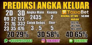 Mimpi Melihat Angin Puting Beliung Tafsir Mimpi Tafsir Mimpi Bintang Jatuh Buku Gambar