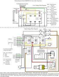 Split Ac Wiring Diagram Image Thermostat Wiring Ac Wiring Electrical Diagram