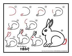 How To Draw A Rabbit Art For Kids Hub Art For Kids Hub Bunny Drawing Rabbit Drawing