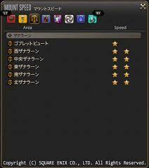 Ffxiv モグコレの詳細地図って実際どうなん Yukkyのff生活 仮