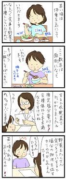 え 塩分摂取量 が多すぎ アラフィフ主婦がショックを受けた 尿検査 の結果は 中島めめ 毎日が発見 Line News