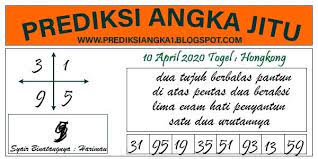 Angka Main Togel Hongkong Hari Ini Sydney