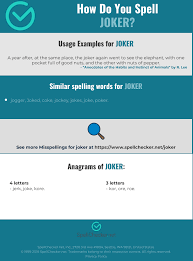 In addition to the ipa unicode blocks shown here, ipa also uses characters of the latin and greek alphabet. Correct Spelling For Joker Infographic Spellchecker Net