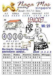 Prediksi Singapore 03 02 2019 Prediksi Togel Singapore Togel Togel Singapore Pengeluaran Sgp Data Sgp Syair Togel Asia Syair Togel Ma Binatang Birmingham Teman