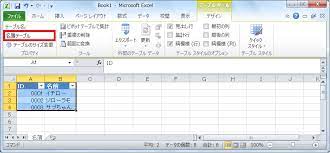 Excel テーブルの定義名と構造化参照を使おう 1 ハロー パソコン教室 大森校 京急線大森海岸駅徒歩5分