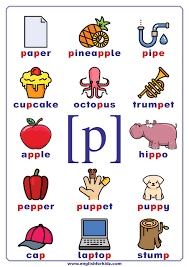 Learning russian alphabet pronunciation includes both the names of the letters and sounds. English Phonetics Chart Consonant Sound P Represented By Letter P Letter P Worksheets English Phonics Letter P