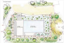 Garten Umgestalten So Wird Ihr Garten Zum Echten Hingucker Garten Gartengestaltung Umgestaltung Planung Pflanzen Oesch Gartengestaltung Garten Pflanzen