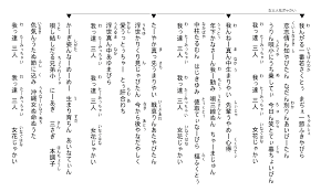 沖縄民謡歌詞 嘉数宜次