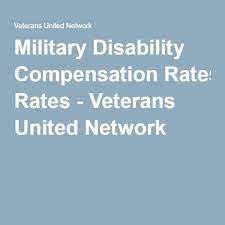 Va Disability Rates 2020 S Updated Pay Chart Military Disability Va Disability Disabled Veterans Benefits