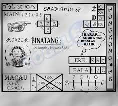 Prediksi Keluaran Togel Hongkong Selasa 30 Oktober 2018 Prediksi Keluaran Togel Hongkong Prediksi Togel Hongkong Hari Ini Prediksi Keluara Rabu Sydney Kamis