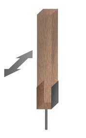 Anforderungen An Pfostentrager Was Ist Zu Beachten Zaun Garten Zaun Pfosten