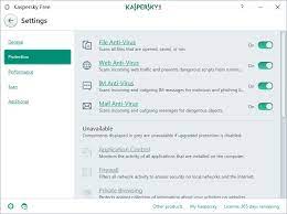 Kaspersky Free Chip Cz Recenze A Testy