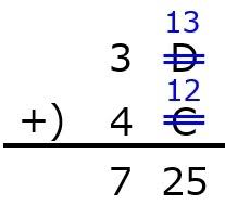 医療工学解説 2進数 16進数 Bit おるてぃのひとりごと