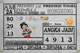 Prediksi Togel Hongkong 04 November 2020 Kuching Taipei November