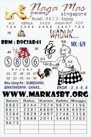Prediksi Singapore 27 02 2019 Prediksi Togel Singapore Togel Togel Singapore Pengeluaran Sgp Data Sgp Syair Togel Asia Syair Togel Binatang Pengikut Birmingham