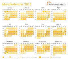 Mondkalender 2018 Zum Ausdrucken Kaluhr Http Www Kalender Uhrzeit De Mondkalender 2018 Mondkalender Kalender Vollmond