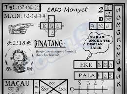 Prediksi Keluaran Togel Hongkong Minggu 7 Juni 2020 Sydney Permainan Angka Buku Gambar
