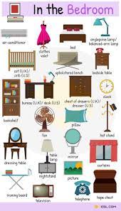 Furniture Vocabulary In English Bedroom English Vocabulary Learning English For Kids English Language Teaching